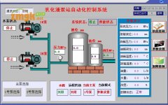 KBS系列乳化泵站自动控制及综合保护装置
