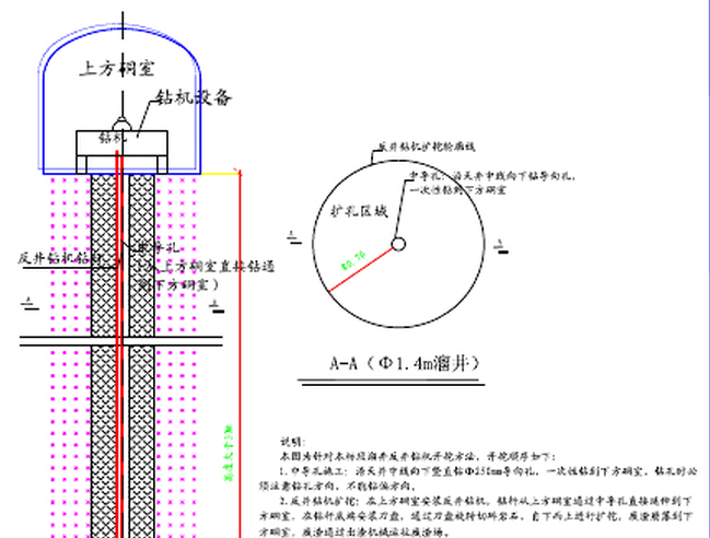 溜井反井钻机开挖示意图
